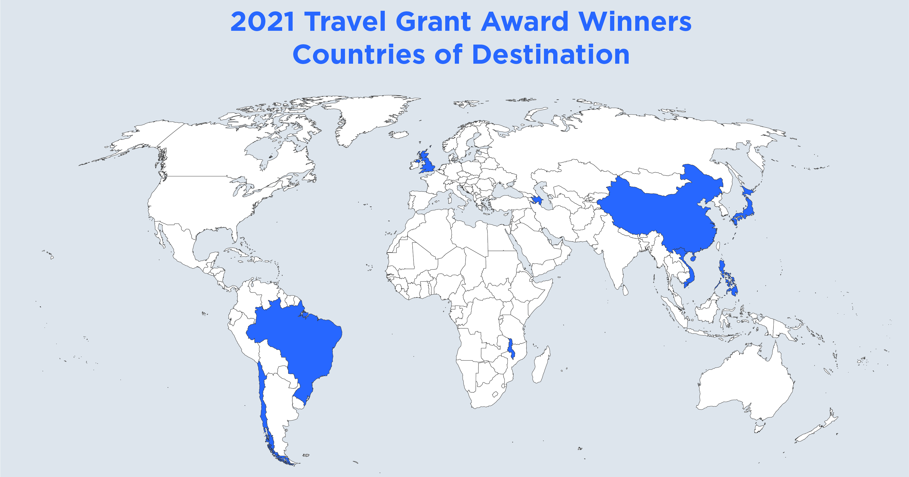Map of travel grant locations: Japan, Philippines, Vietnam, Brazil, Chile, England, China, Azerbaijan, Malawi